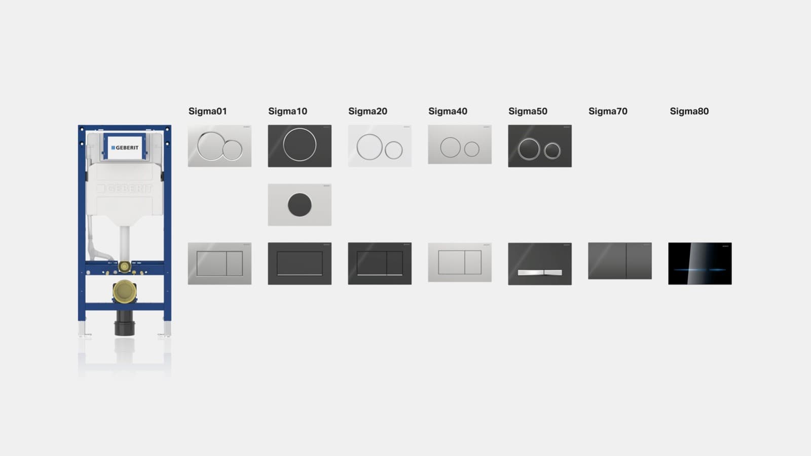 Système de WC Geberit Sigma Système de WC Geberit Sigma